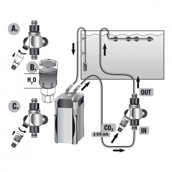 JBL PROFLORA CO2 TAIFUN INLINE 16/22