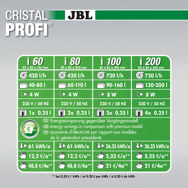 JBL CristalProfi i60 greenline