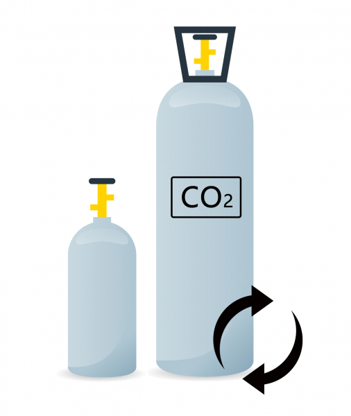 CO2 Mehrwegflasche Füllung