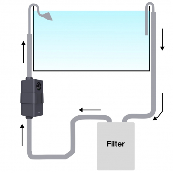 Chihiros Heater PRO - externe Heizer